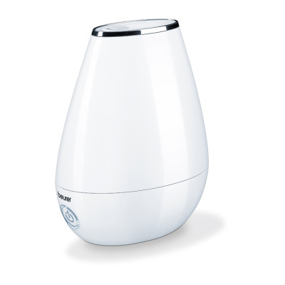 HUMIDIFICADOR BAJO CONSUMO